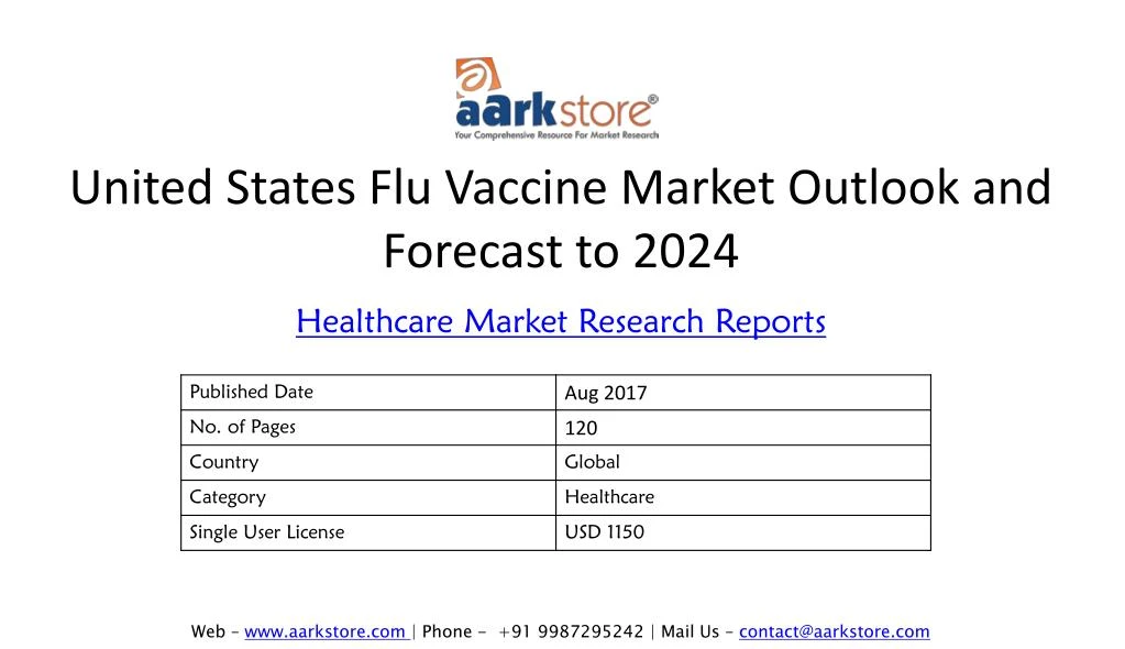 united states flu vaccine market outlook and forecast to 2024