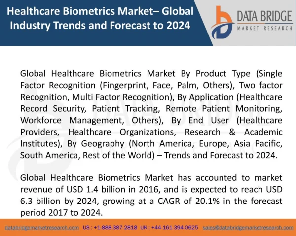 Global Healthcare Biometrics Market – Trends and Forecast to 2024