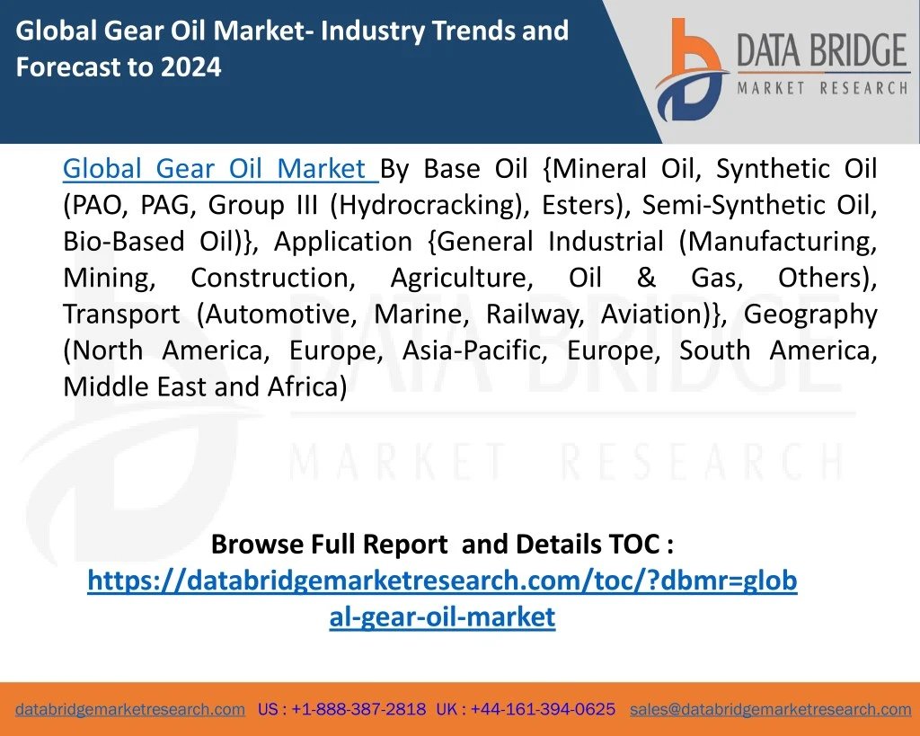 global gear oil market industry trends