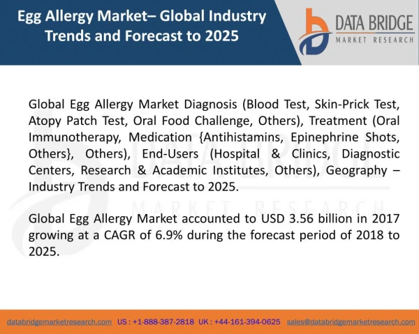Global Egg Allergy Market- Industry Trends and Forecast to 2025