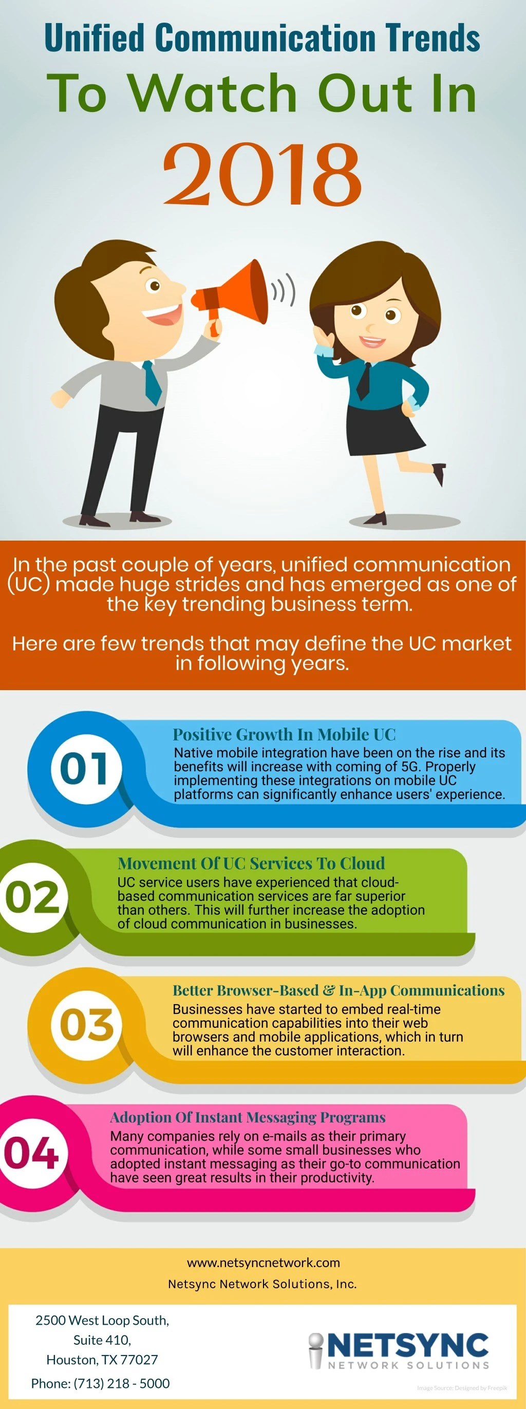 unified communication trends to watch out in 2018