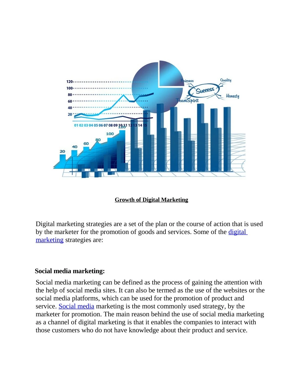 growth of digital marketing