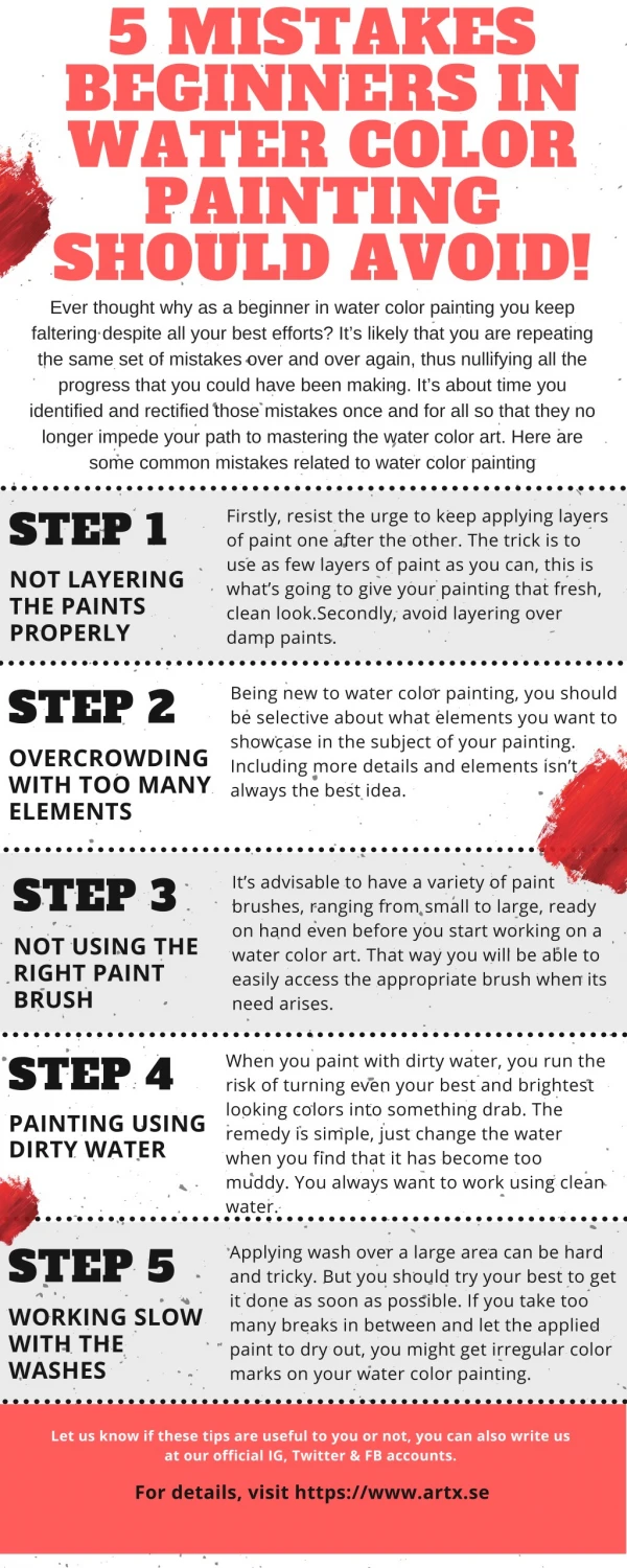 5 Mistakes Beginners in Water Color Painting Should Avoid!