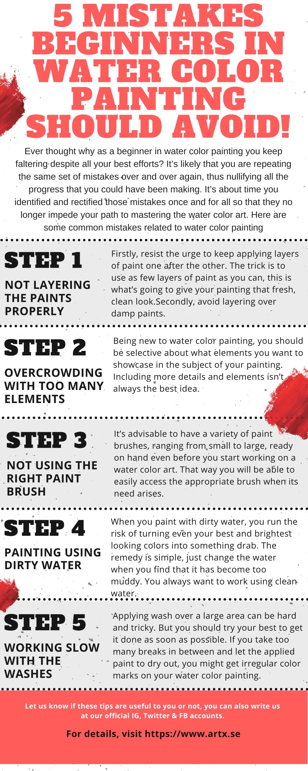 5 mistakes beginners in water color painting