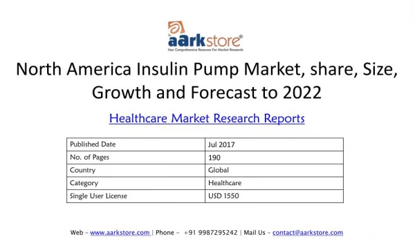 North America Insulin Pump Market, share, Size, Growth and Forecast to 2022