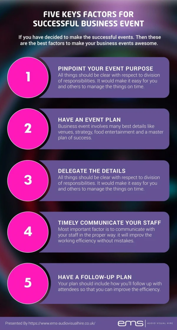 five Keys factors for Successful Business Event