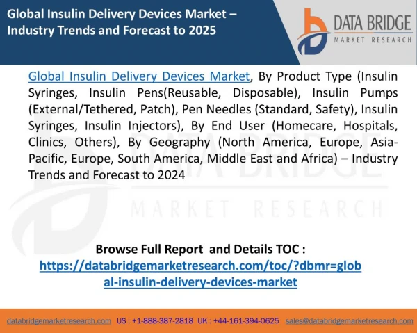 Global Insulin Delivery Devices Market – Industry Trends and Forecast to 2024