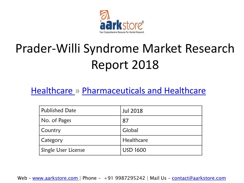 prader willi syndrome market research report 2018