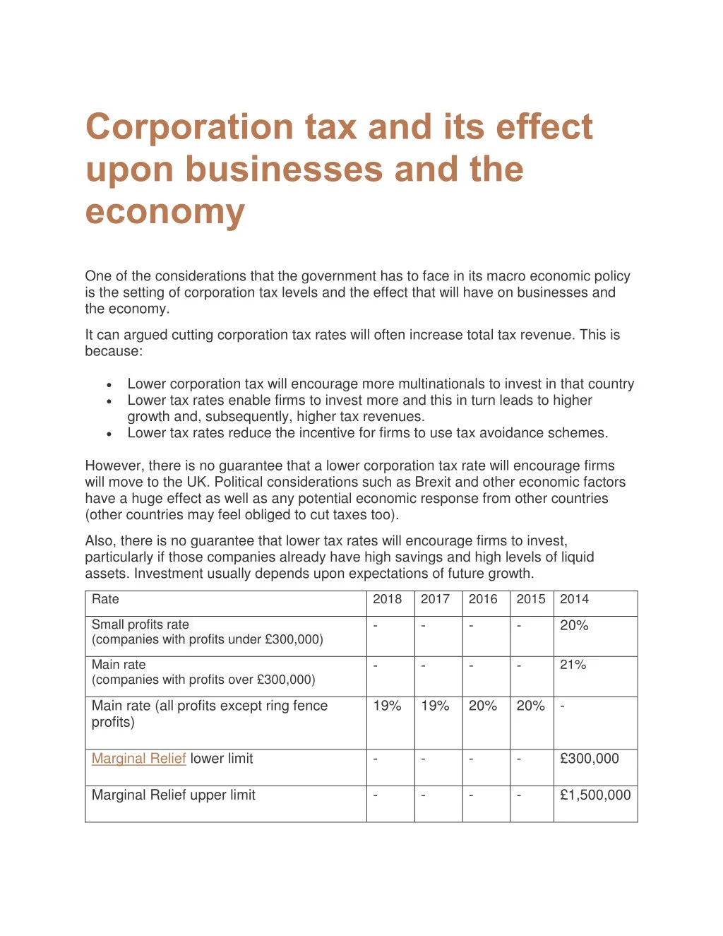 corporation tax and its effect upon businesses