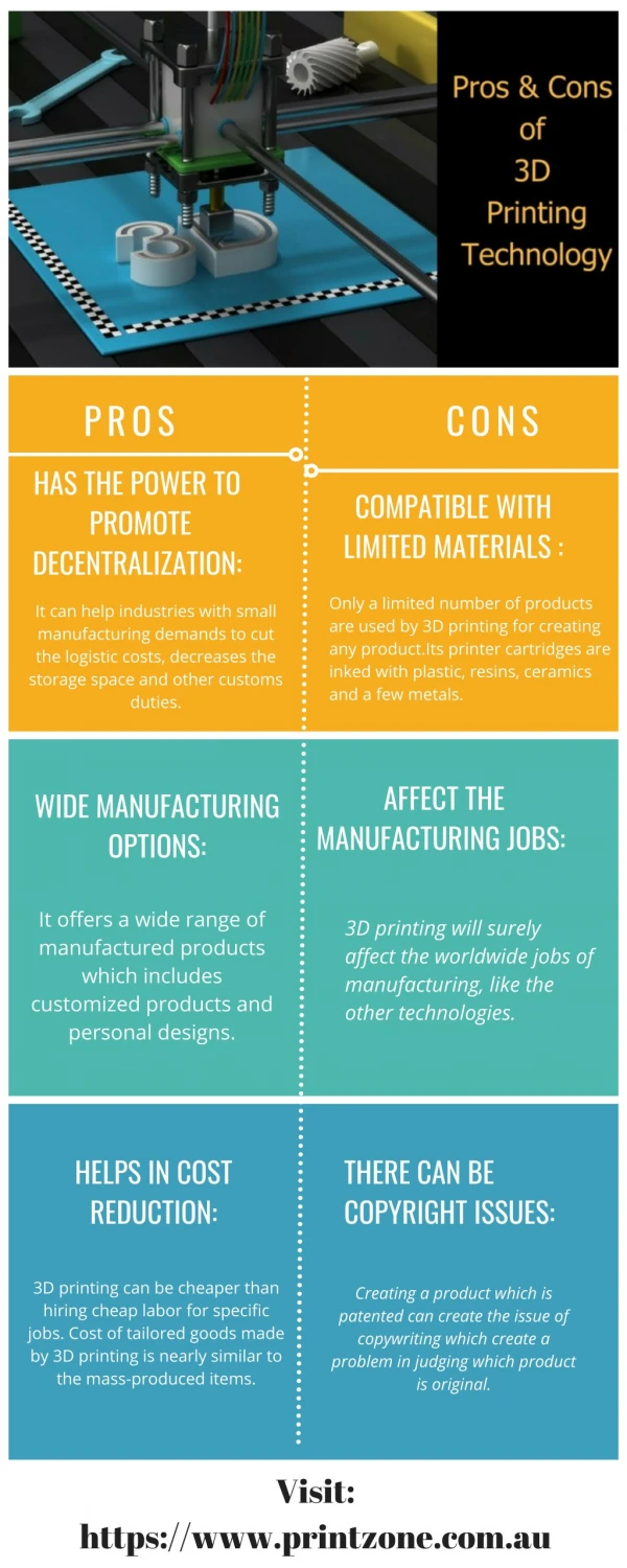 Advantages And Disadvantages Of 3D Printing