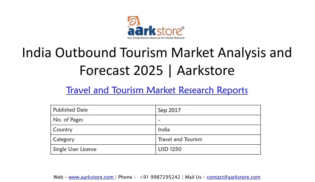 india outbound tourism market analysis and forecast 2025 aarkstore
