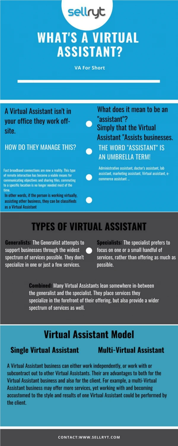 What's A Virtual Assistant?