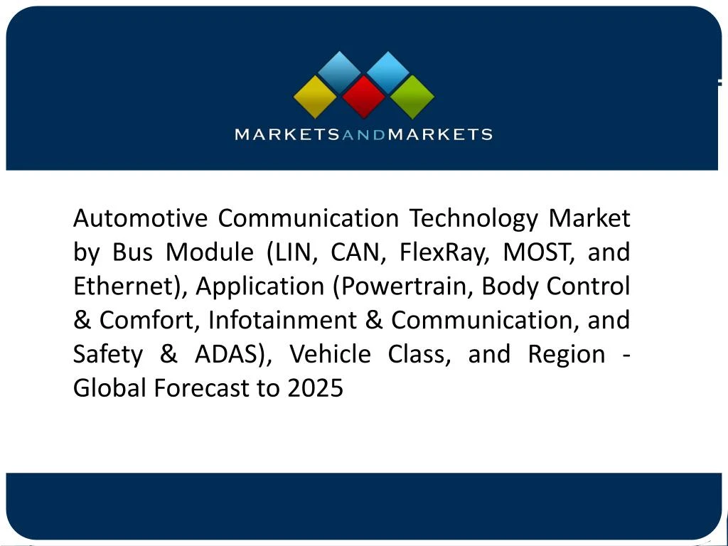 automotive communication technology market