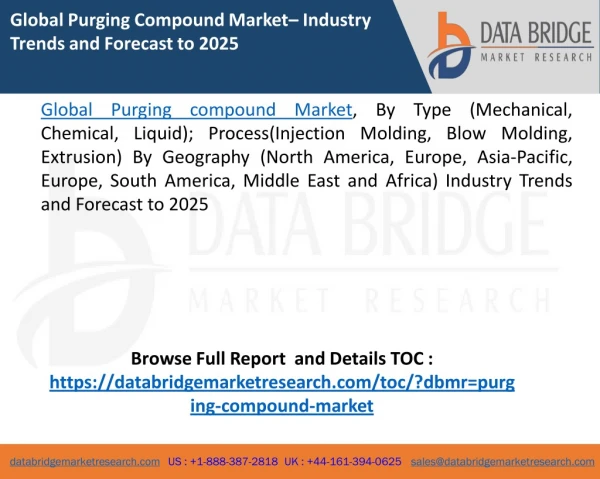 Global Purging Compound Market– Industry Trends and Forecast to 2025