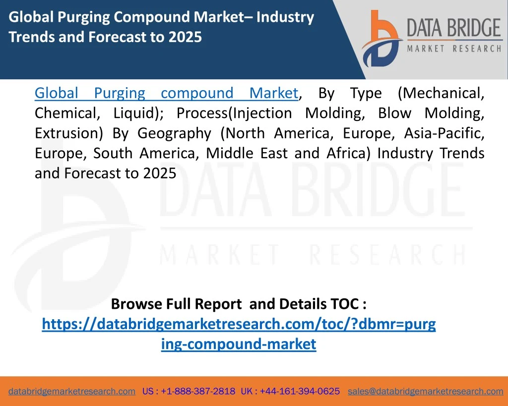 global purging compound market industry trends