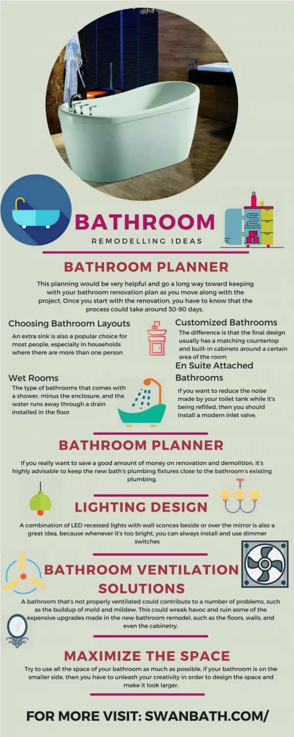 Some Bathroom Remodelling Ideas
