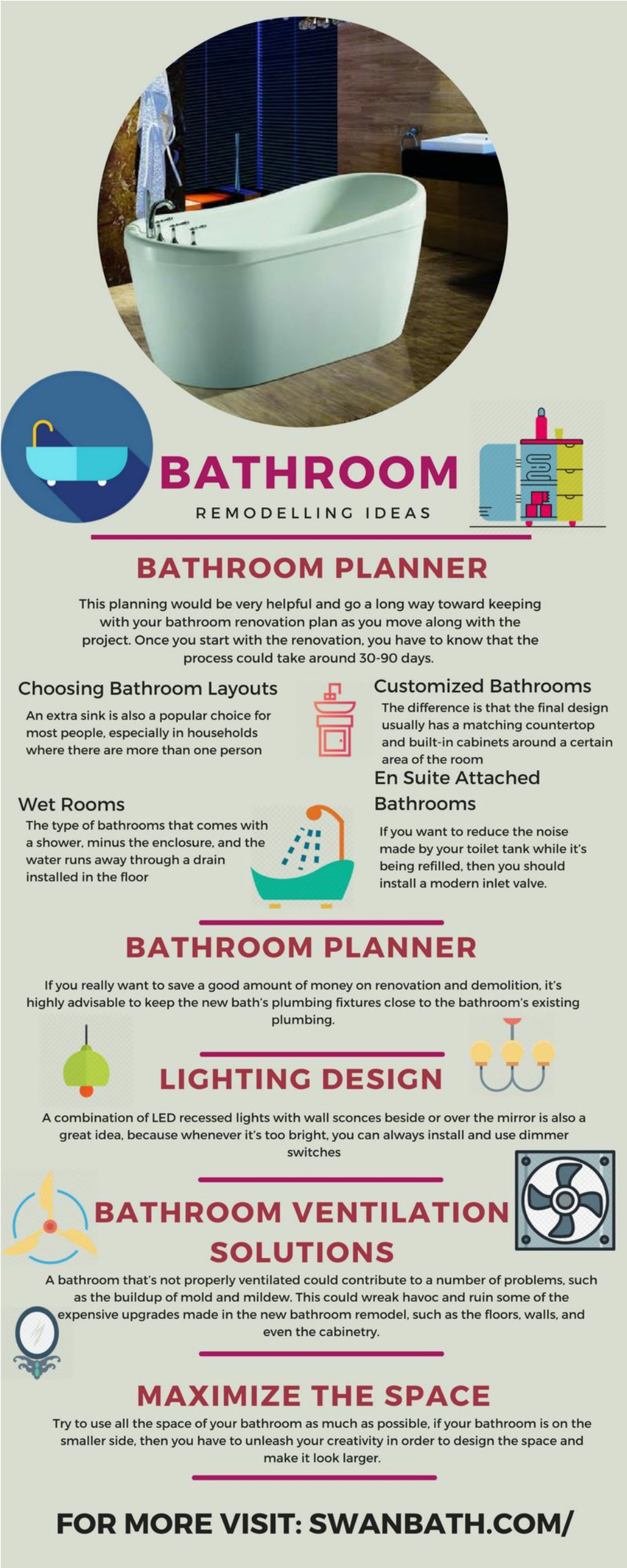 PPT - Some Bathroom Remodelling Ideas PowerPoint Presentation, free ...