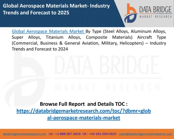 Global Aerospace Materials Market- Industry Trends and Forecast to 2025