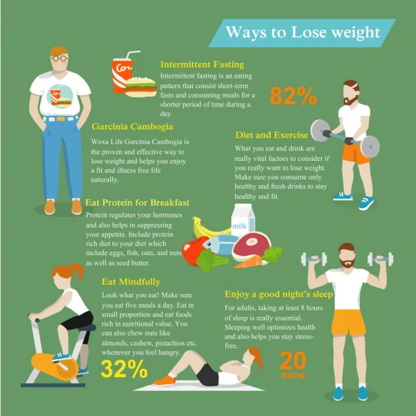 Top 6 Ways To Lose Weight