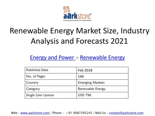 renewable energy market size industry analysis and forecasts 2021