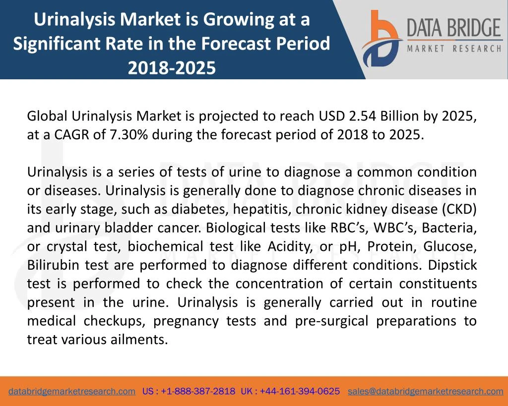 urinalysis market is growing at a significant