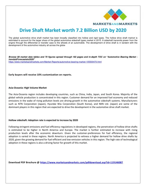 Current market trends of Drive Shaft Market