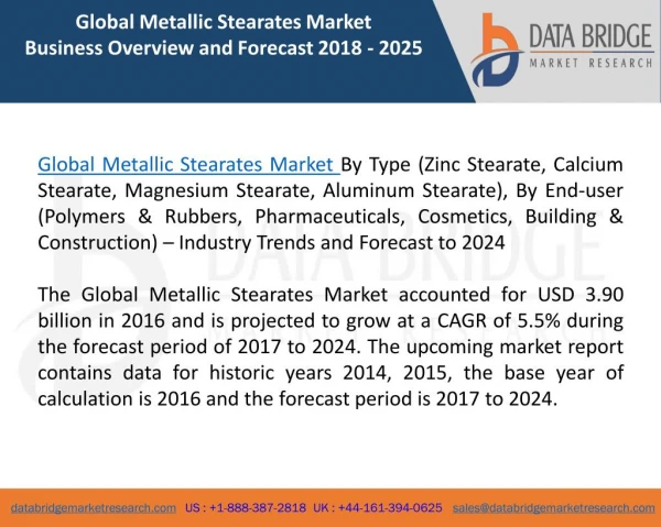 Global Metallic Stearates Marketâ€“ Industry Trends and Forecast to 2024