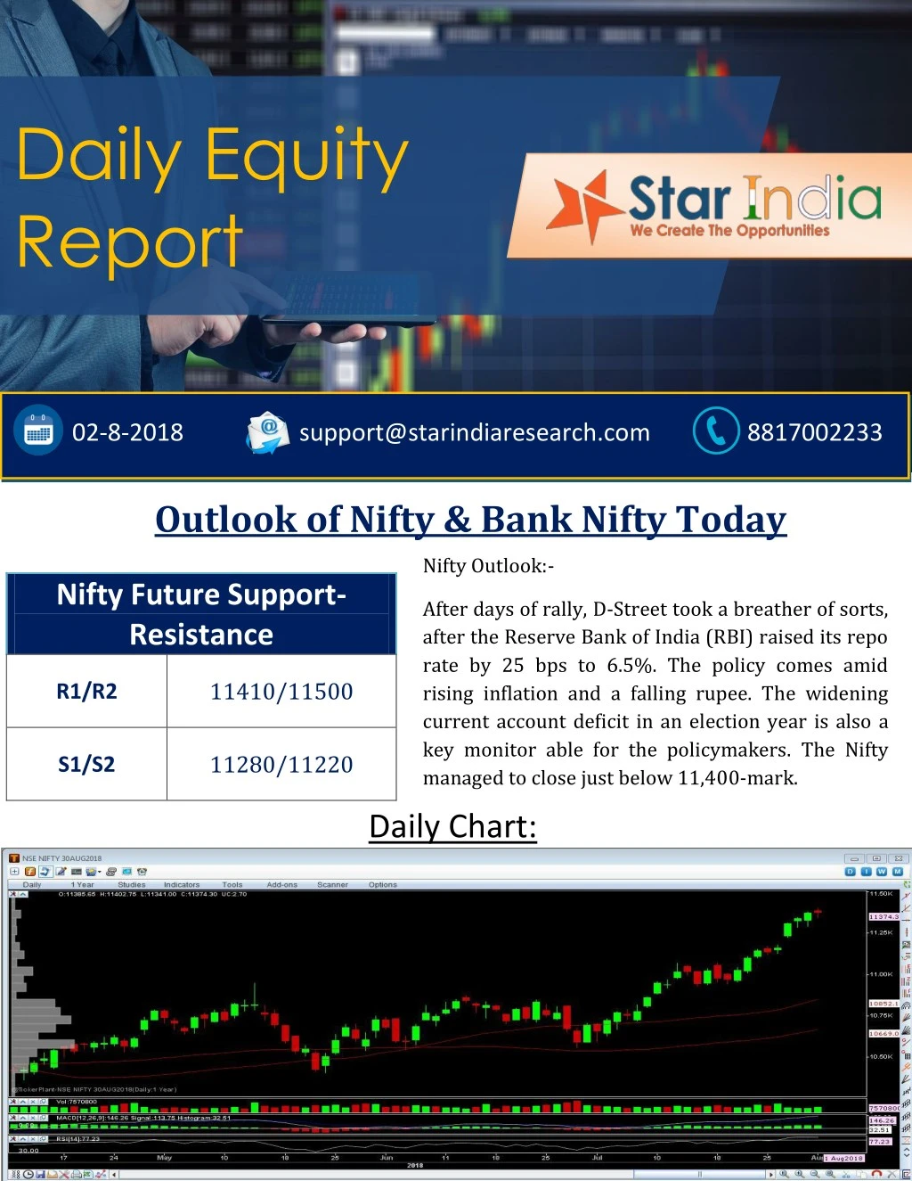 daily equity report