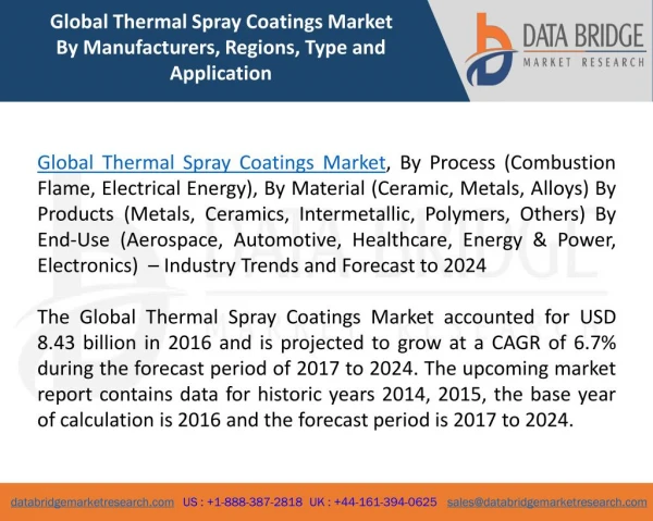 Global Thermal Spray Coatings Market – Industry Trends and Forecast to 2024