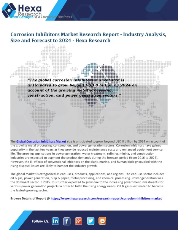 Corrosion Inhibitors Market Size, Share and Growth Report - Hexa Research
