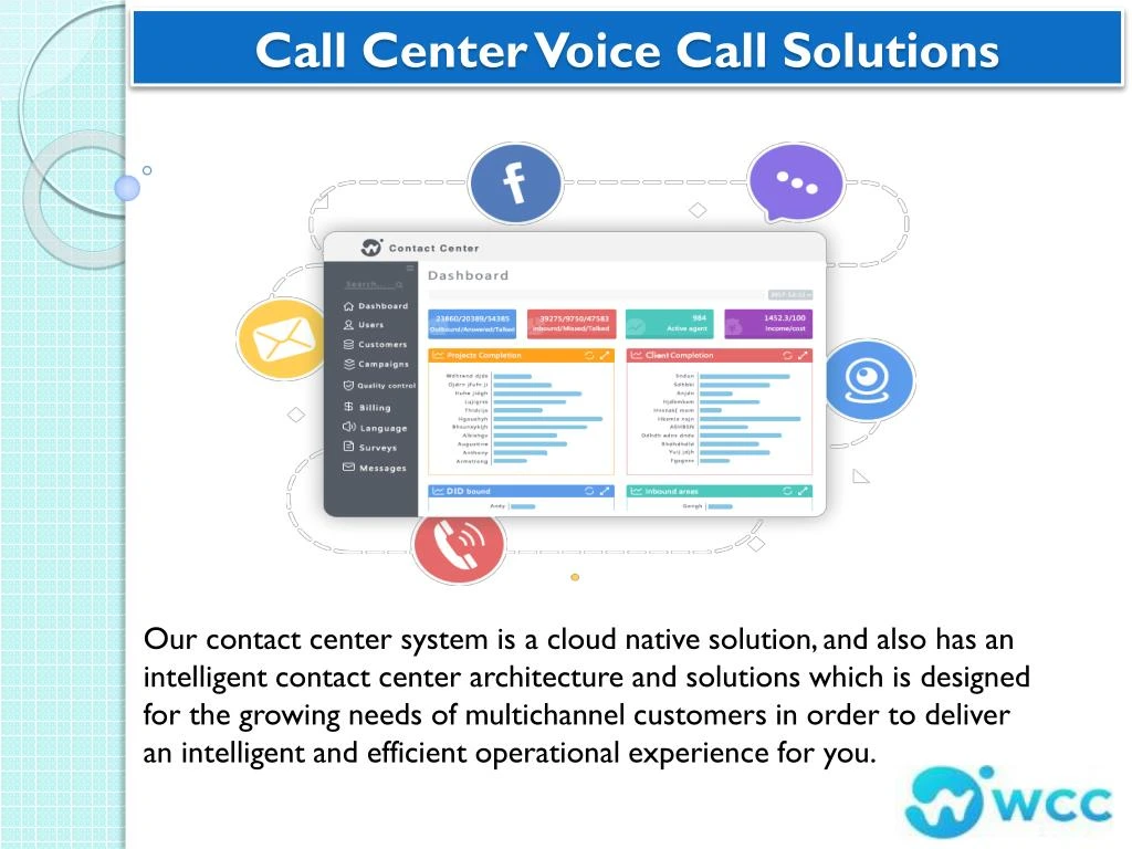 call center voice call solutions