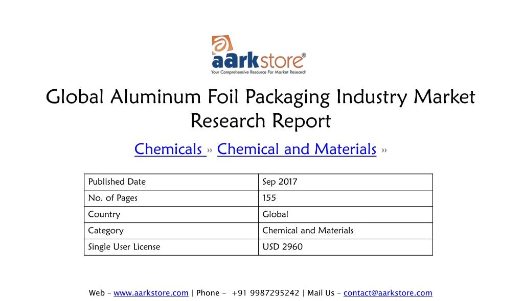 global aluminum foil packaging industry market research report