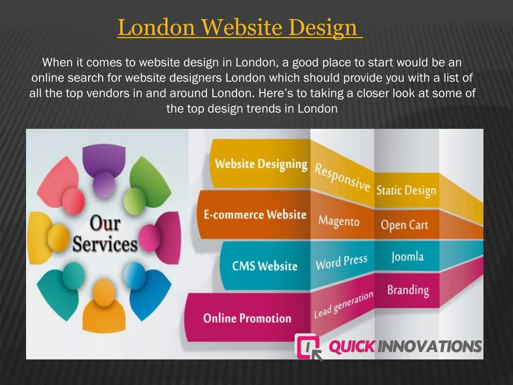 london website design