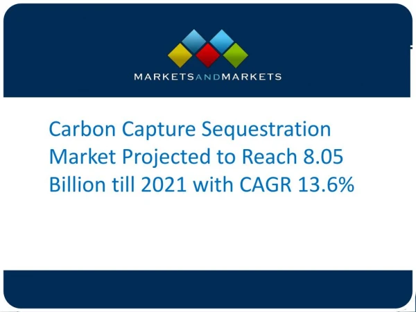 Carbon Capture Sequestration Market Projected to Reach 8.05 Billion till 2021 with CAGR 13.6%