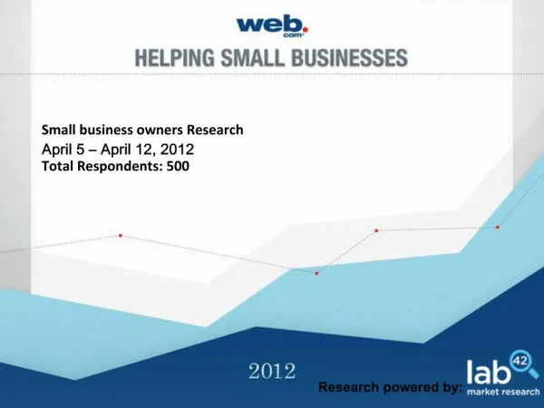 Small business owners Research April 5 April 12, 2012 Total Respondents: 500