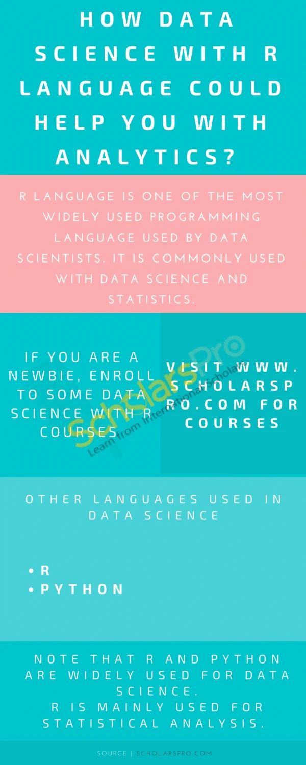 How data science with r language could help you with analytics?