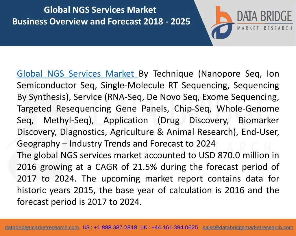 global ngs services market business overview