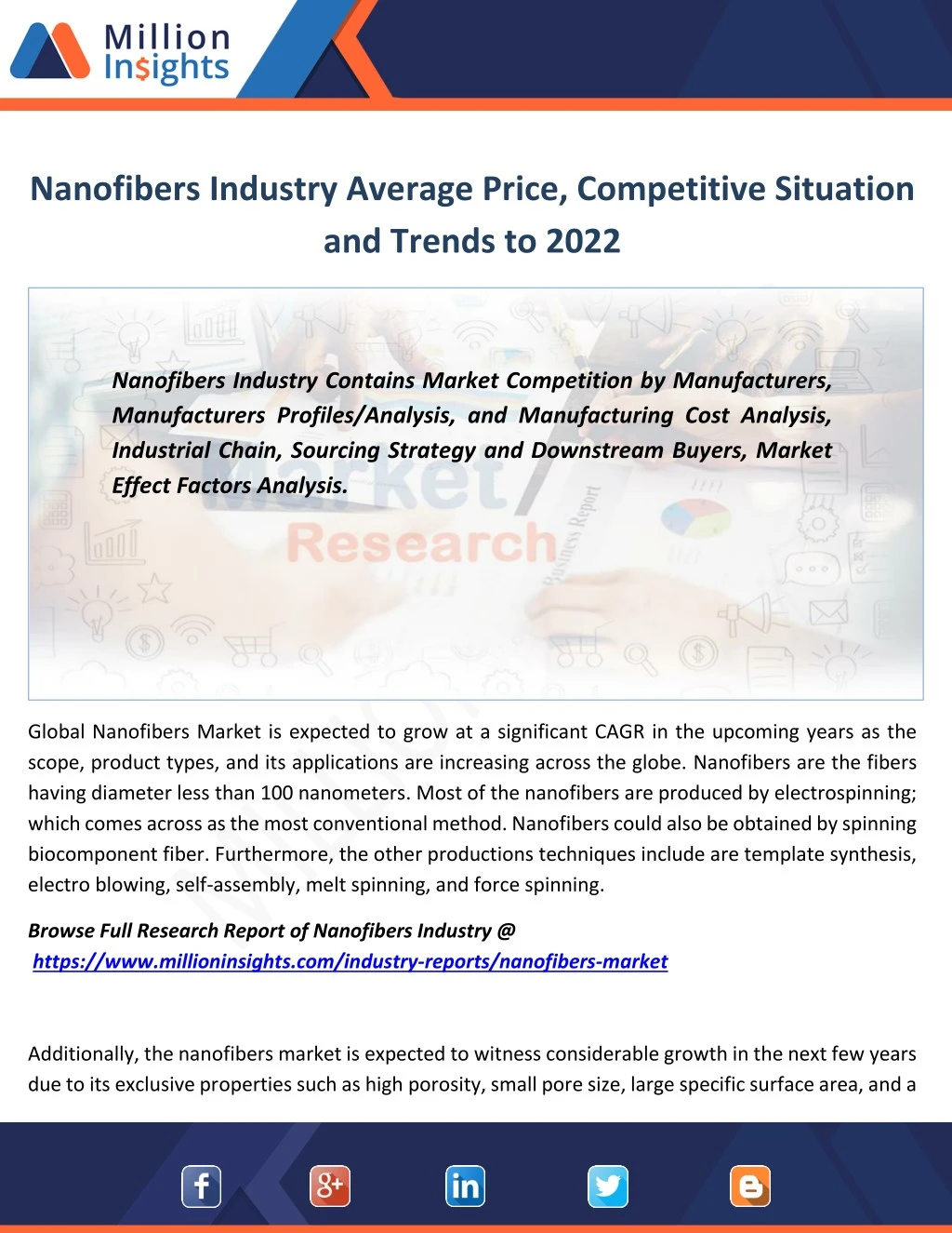 nanofibers industry average price competitive