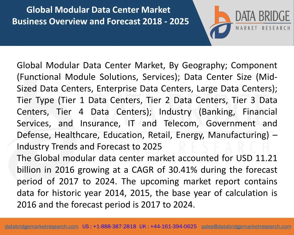 global modular data center market business