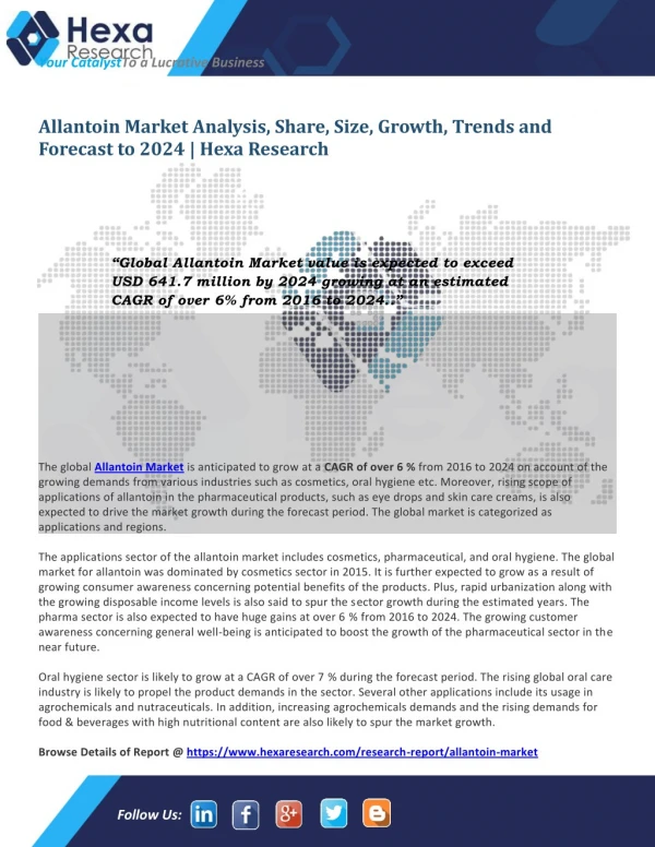 Global Allantoin Industry Research Report - Hexa Research