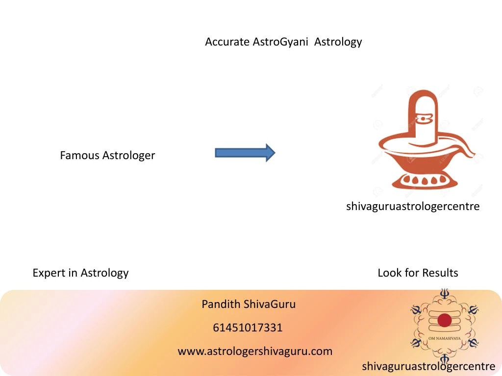 accurate astrogyani astrology