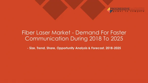 Fiber Laser Market