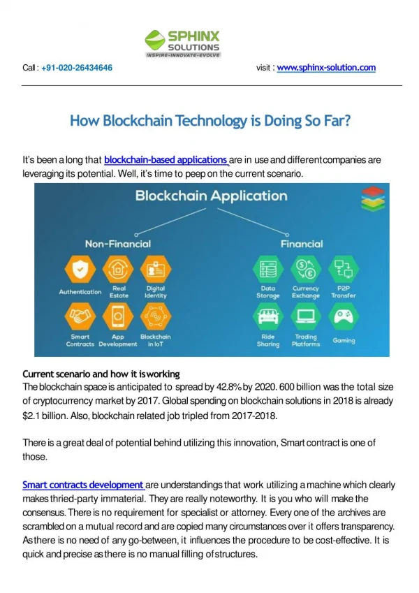 How Blockchain Technology is Doing So Far