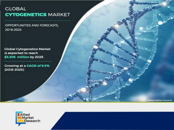 Cytogenetics Market | Latest Advancements and Industry Outlook 2018 â€“ 2025