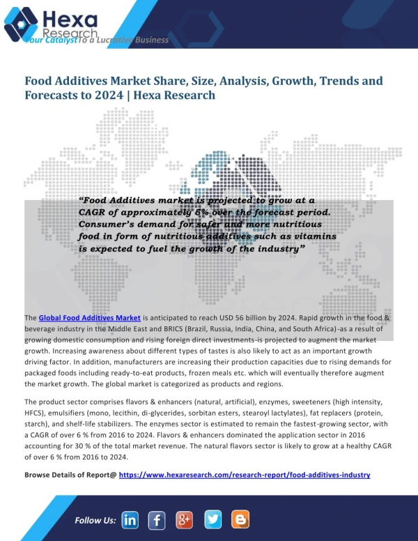Global Food Additives Industry Research Report, 2024 - Hexa Research
