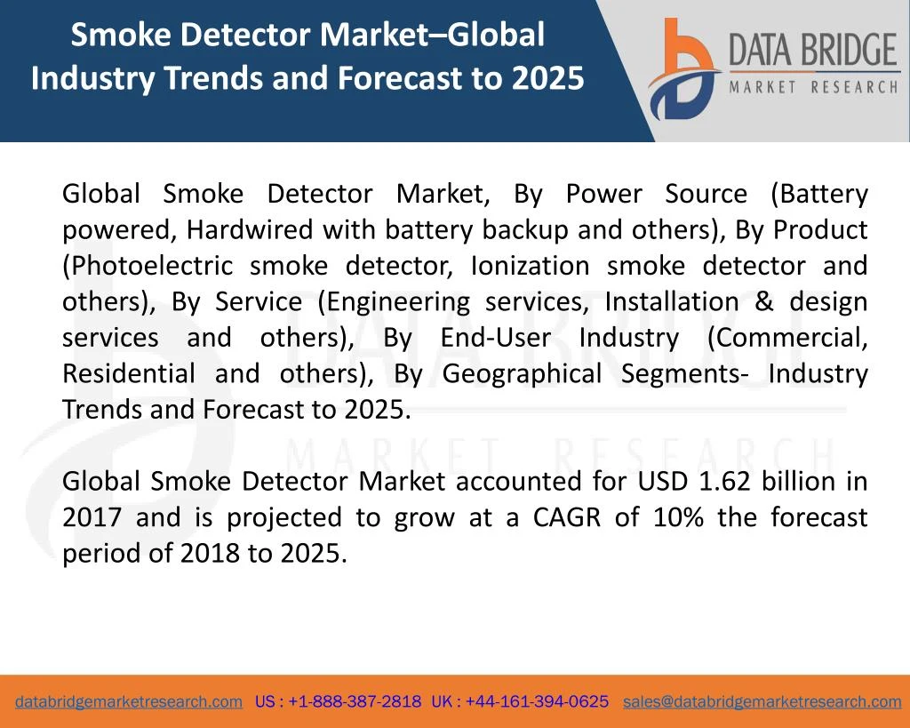 smoke detector market global industry trends