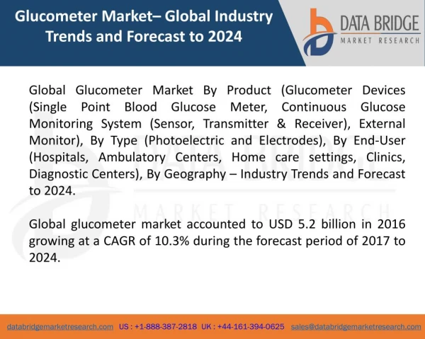 Global Glucometer Market – Industry Trends and Forecast to 2024