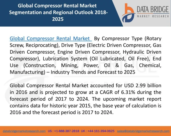 Global Compressor Rental Market- Industry Trends and Forecast to 2024