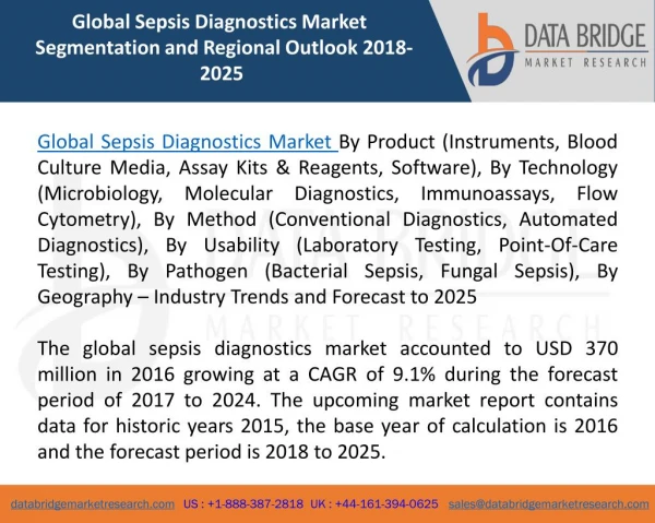 Global Sepsis Diagnostics Market – Industry Trends and Forecast to 2024