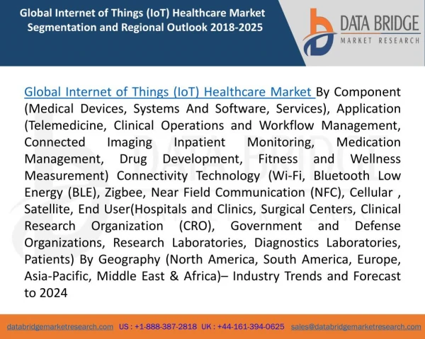 Global Internet of Things (IoT) Healthcare Market – Industry Trends and Forecast to 2024